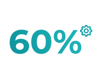 Custom Gears &amp; Bearings 
Service Life 60% Longer Than 
Industry Average