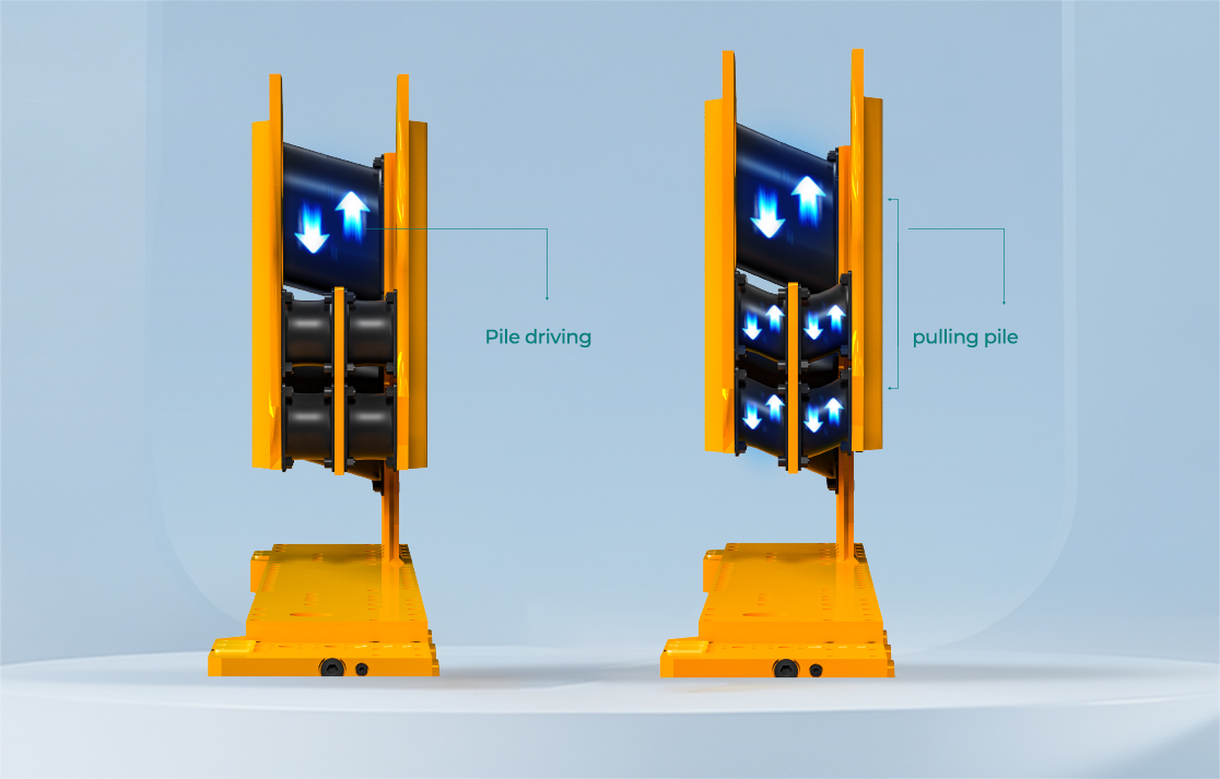 Patented Two-stage Design
